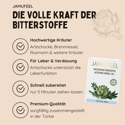 Artischocke Kräutertee